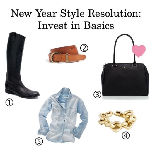 style invest in basics fashion